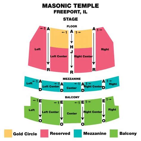 Masonic Temple Seating Map Elcho Table
