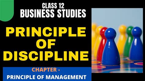 Principle Of Discipline Fayol Principle Of Management Class 12