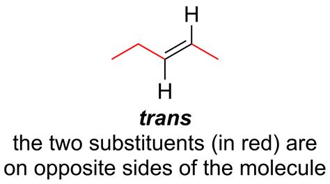 Cis And Trans Chemistry