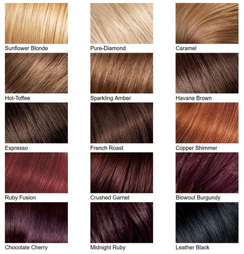 How To Pick Best Hair Color For Your Skin Tone Stylegods