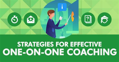 Strategies For Effective One On One Coaching • Sprigghr