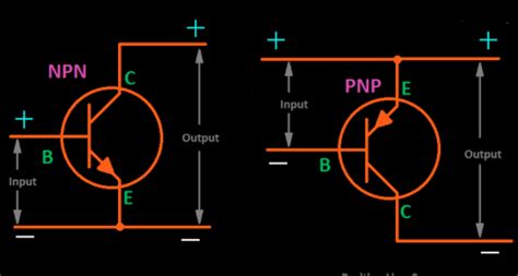 Npn Transistor Working And Application Explained Dcaclab Blog