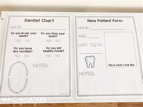 Dentist Dramatic Play Dentist Emergency Dentist Dramatic Play