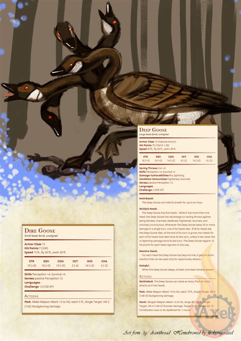 Firebringeraxels Creations — The Terrifying Dire Goose And Deep Goose