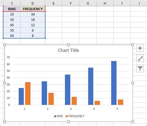 Sum(b$1:b1) is calculating the sum of the allocated hours for day1. Job Allaction Excel : Resource Allocation ...