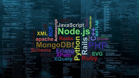 Programming Wallpapers 77 Background Pictures