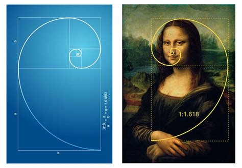 Mona Lisa By Michelangelo The Golden Ratio And The Fibonacci Sequence