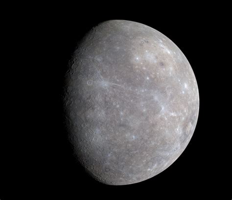 Mercury Position In Solar System