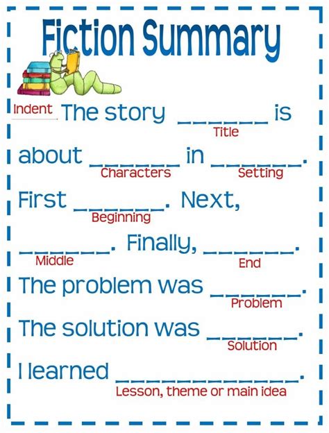 Fiction Summary Poster For Grades 3 6 Classroom Caboodle Classroom