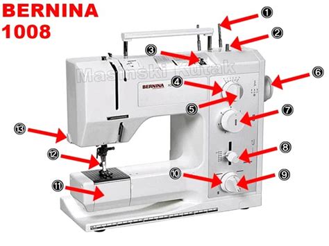 Sewing Machine Bernina 1008 Reviuw | Bernina 1010 | Bernina 1015