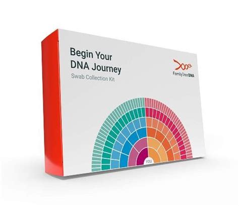 Family Tree DNA as low as $49!