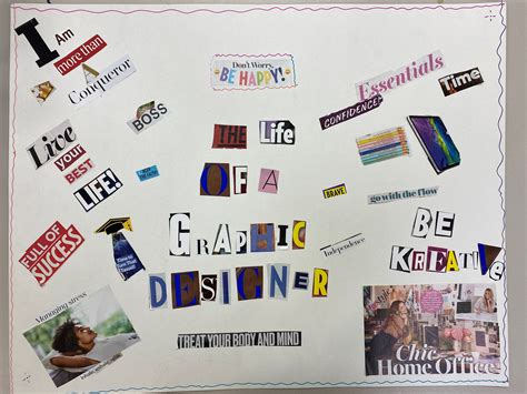Career Vision Board Party Southwestern Illinois College