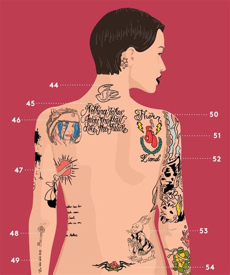 The Complete Guide To Ruby Rose S 50 Tattoos Ruby Rose Tattoo Traditional Rose Tattoos Ruby