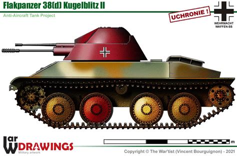 Flakpanzer 38d Kugelblitz Ii