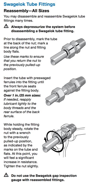 The Hyper Lab Tube Fitting Guide Hydrogen Properties For Energy
