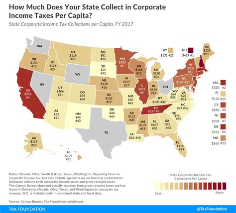 State Corporate Income Tax Collections Per Capita 2019