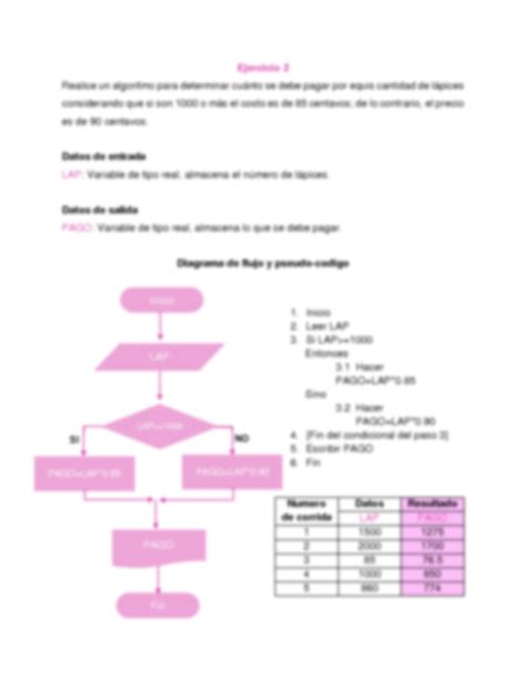 Diagrama De Flujo Estructura Secuencial Soalan By Images Images
