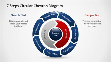 7 Steps Circular Chevron Diagram For Powerpoint Slidemodel