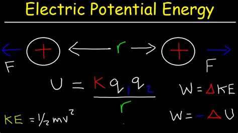 Electric Potential Energy Ii By Hk Sir Ii Lect 22 Youtube