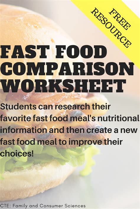 Then search it on mfp and it most likely has it. Fast Food Comparison Worksheet | Nutrition, Nutrition ...