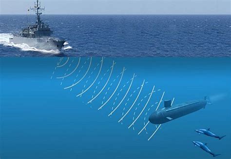 Navy Interested In New Computing And Sensor Technologies For Shipboard