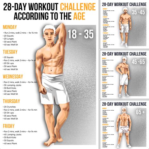 28 Day Workout Challenge According To The Age In 2021 Workout Challenge Fitness Body Workout