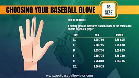How To Choose A Baseball Glove Best Players Guide Of 2023