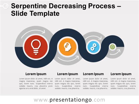 Snake Timeline Diagram For Powerpoint Presentationgocom Images Images