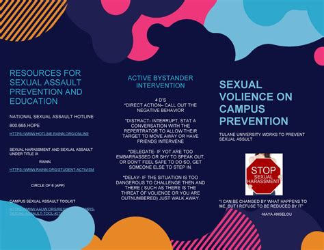 Brochure 4 1 Hse 335 Resources For Sexual Assault Prevention And Education National Sexual