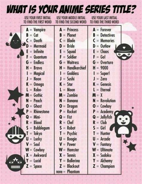 Pin By Eirnemo E 04 On Gameandquestion For Friends Anime Name Generator Anime Character Names