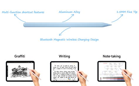 Suohong Apple Pencil 2 Same As Apple Pencil 2nd Generation With