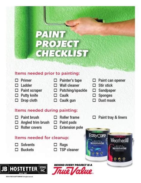 Paint Project Checklist For Before During And After Painting