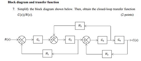 Solved Block Diagram And Transfer Function Simplify The