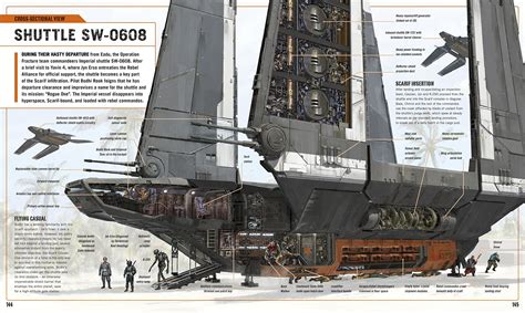 Star Wars Rogue One The Ultimate Visual Guide Star Wars Ships Star