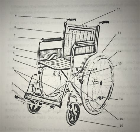 Wheelchair Parts Diagram Quizlet