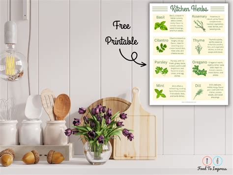 Printable Herb Chart Free Food To Impress