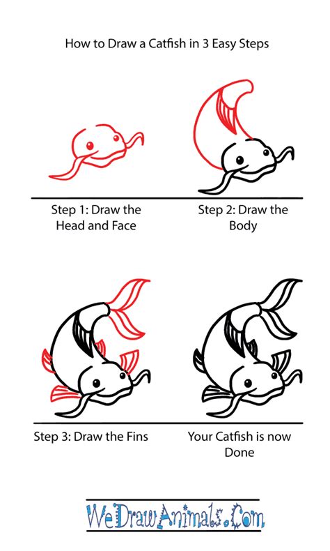 Complete treatise devoted to drawing hand and foot parts, represents more effectively the human body, due to their complexity and the variety of positions that can be assumed. How to Draw a Cute Catfish