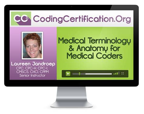 Medical Terminology and Anatomy for Medical Coders | Medical coding course, Medical coding ...