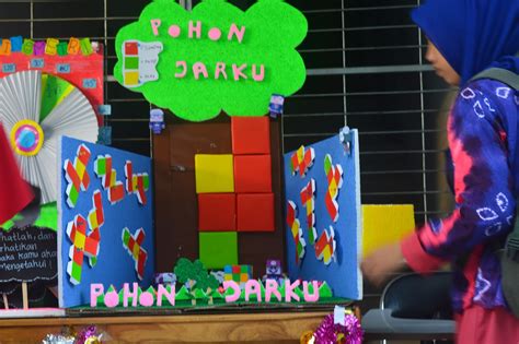 Apa Yang Dimaksud Dengan Media Pembelajaran Matematika - Cara Mengajarku