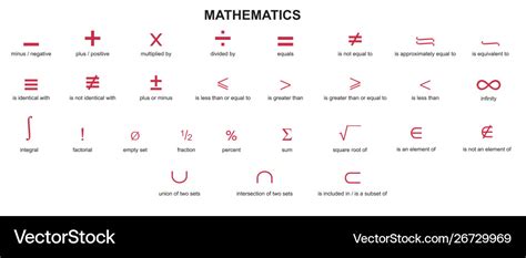 Latex Math Symbols Mathematical Royalty Free Vector Image