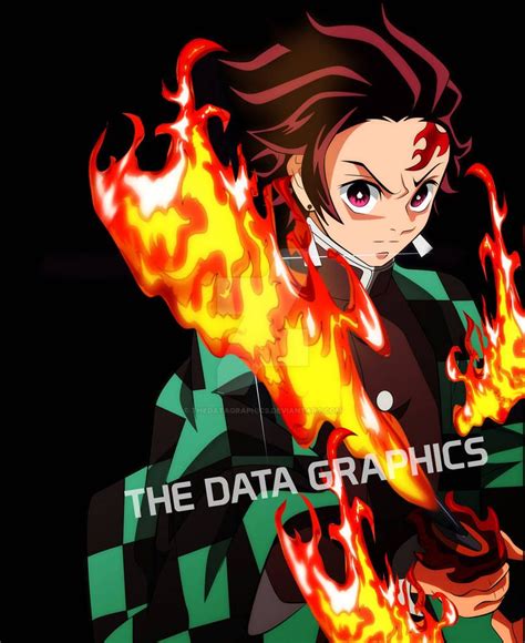 Tanjiro Mark Dance Of Fire God Anime Style By Thedatagraphics On