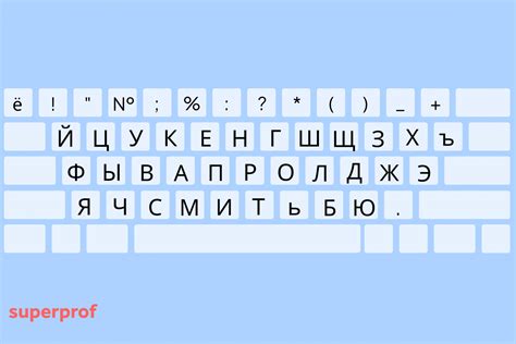 Russisch Schreiben Mit Deutscher Tastatur Superprof