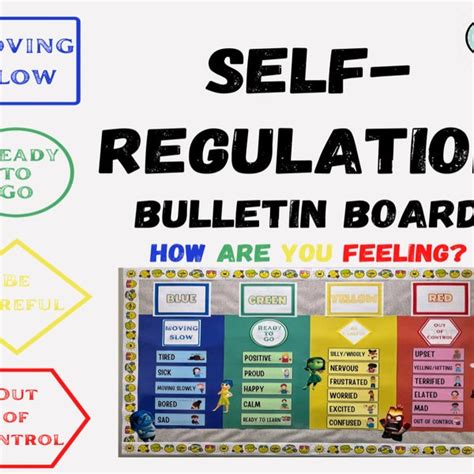 Zones Of Regulation Bulletin Board Etsy