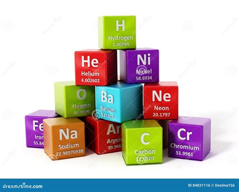 Periodic Table Of The Elements Vector Illustration St