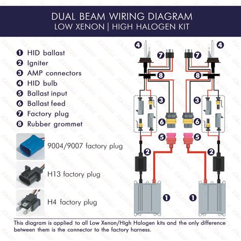 Xevision hid xenon and led lighting technology for. H13 Bulb Wiring Diagram