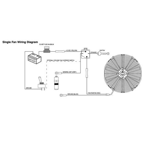 Spal Brushless Fan Wiring Diagram Times Base