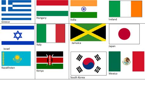 Printable Country Flags That Are Ambitious Pierce Blog