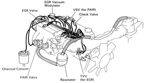 1992 Toyota Pickup 3 0 Vacuum Diagrams