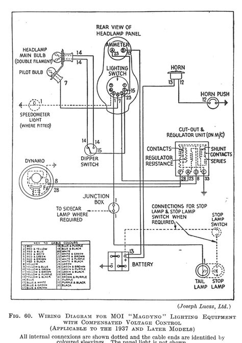 All circuits are the same ~ voltage, ground, single component, and changes. Hunter 4660 Wiring Diagram