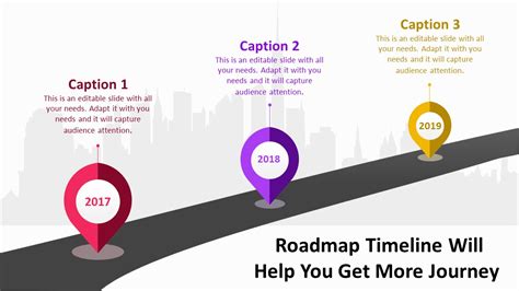 Affordable Roadmap Timeline Template Ppt Slide Design